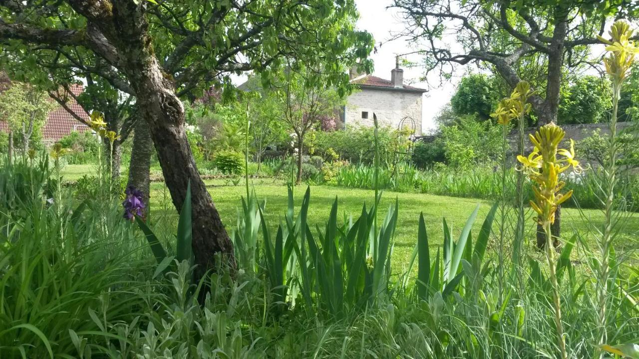 Des Perrieres Dijon